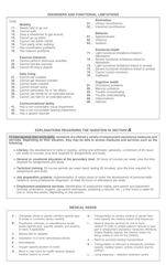 Form SR-2100A Medical Report - Quebec, Canada, Page 2