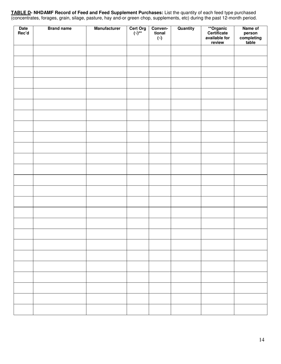 Organic System Plan (Osp)- Livestock Production - New Hampshire, Page 14