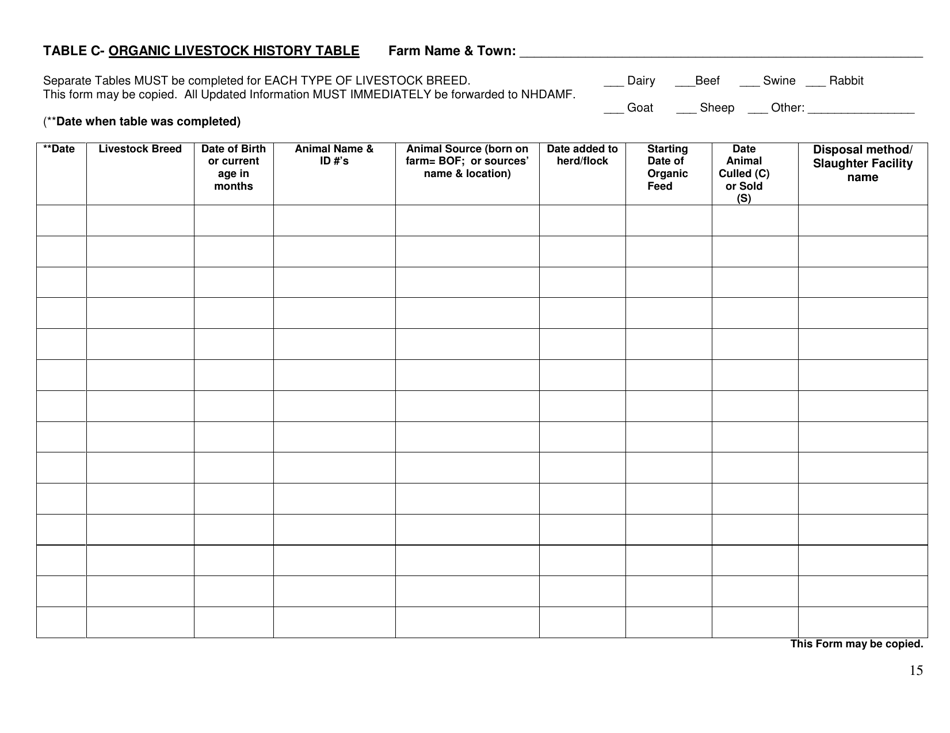 Organic System Plan (Osp)- Livestock Production - New Hampshire, Page 15