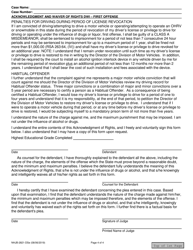 Form NHJB-2821-DSE Acknowledgment and Waiver of Rights Dwi - First Offense - Class B Misdemeanor - New Hampshire, Page 4
