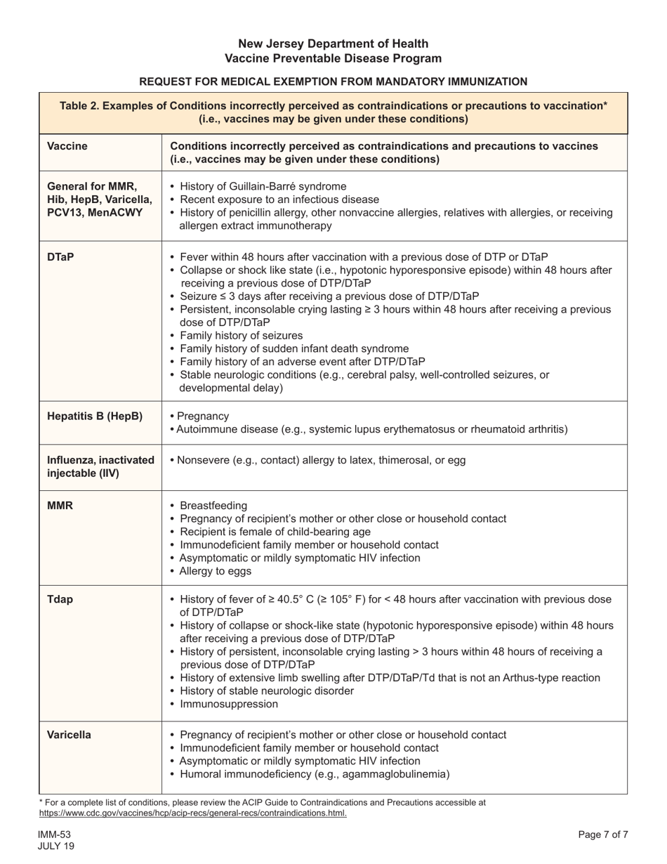 Form IMM-53 Request for Medical Exemption From Mandatory Immunization - New Jersey, Page 7