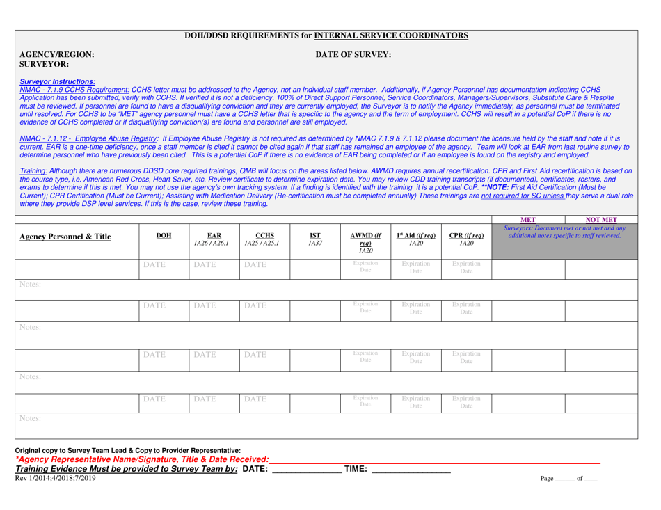 Ddsd Community Form.pdf New Mexico Doh/Ddsd Requirements for Internal Service Coordinators ...