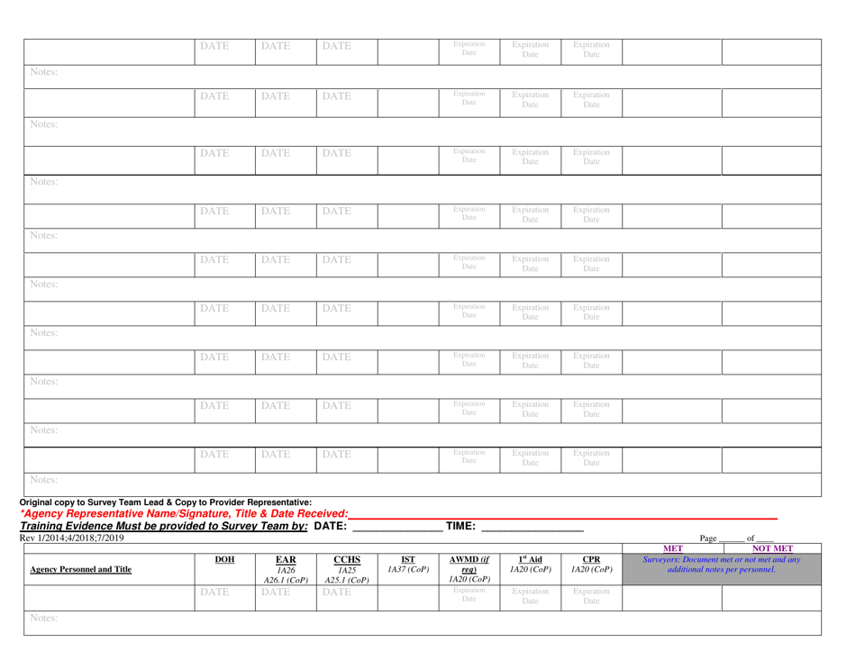 Doh / Ddsd Requirements for Direct Service Professionals - New Mexico, Page 2