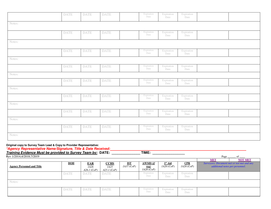 Doh / Ddsd Requirements for Direct Service Professionals - New Mexico, Page 3