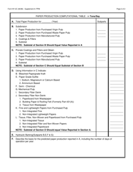 Form NY-2C Supplement A:PPM Industrial Application Form for Pulp and Paper Industry - New York, Page 2
