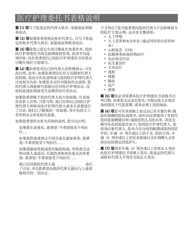Health Care Proxy - New York (Chinese Simplified), Page 6