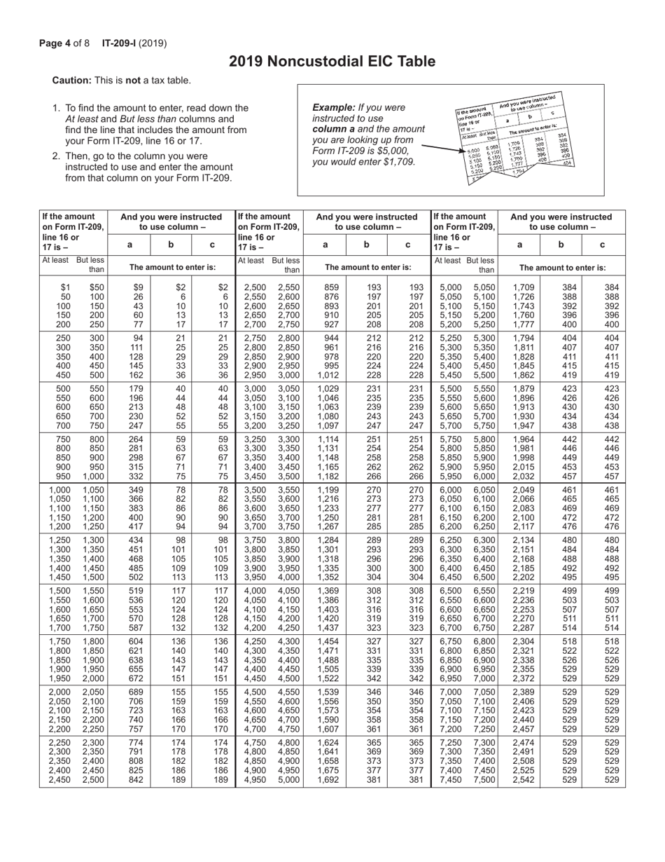 Instructions for Form IT-209 Claim for Noncustodial Parent New York State Earned Income Credit - New York, Page 4