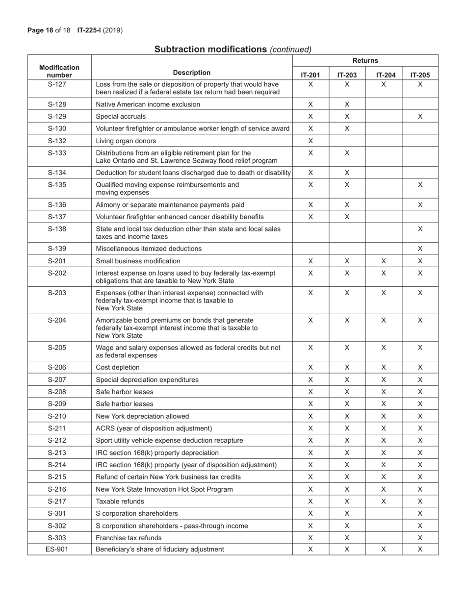 Instructions for Form IT-225 New York State Modifications - New York, Page 18
