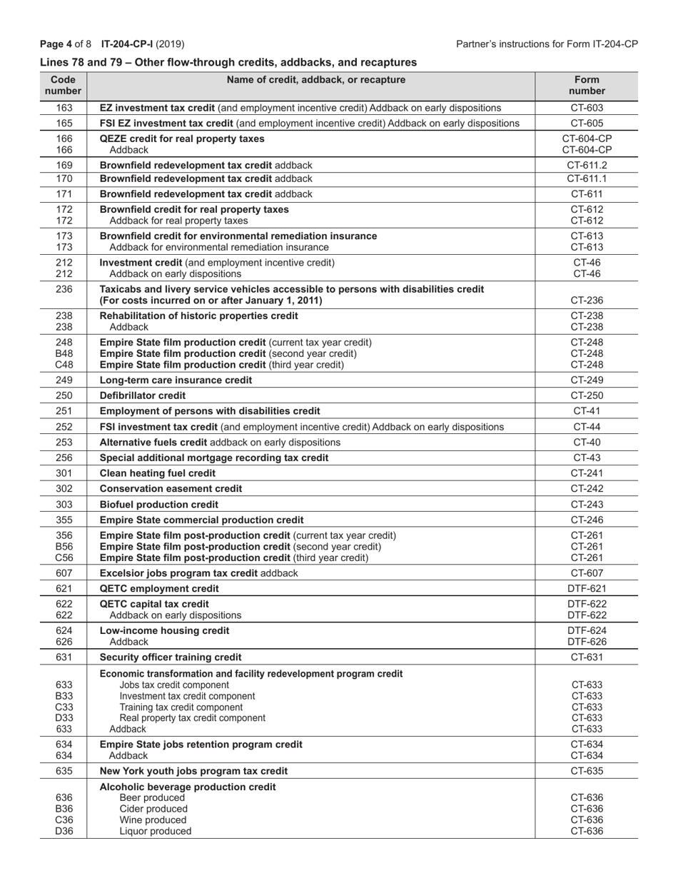 Instructions for Form IT-204-CP Schedule K-1 New York Corporate Partners Schedule - New York, Page 4