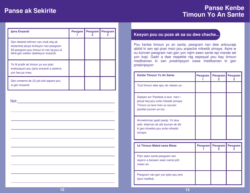 Form PUB-1115D As You Think About Child Care for Your School-Age Child - New York (Haitian Creole), Page 12