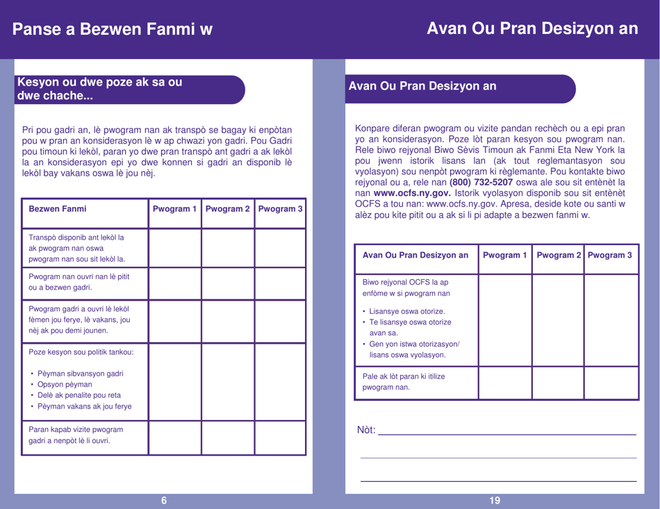 Form PUB-1115D As You Think About Child Care for Your School-Age Child - New York (Haitian Creole), Page 6