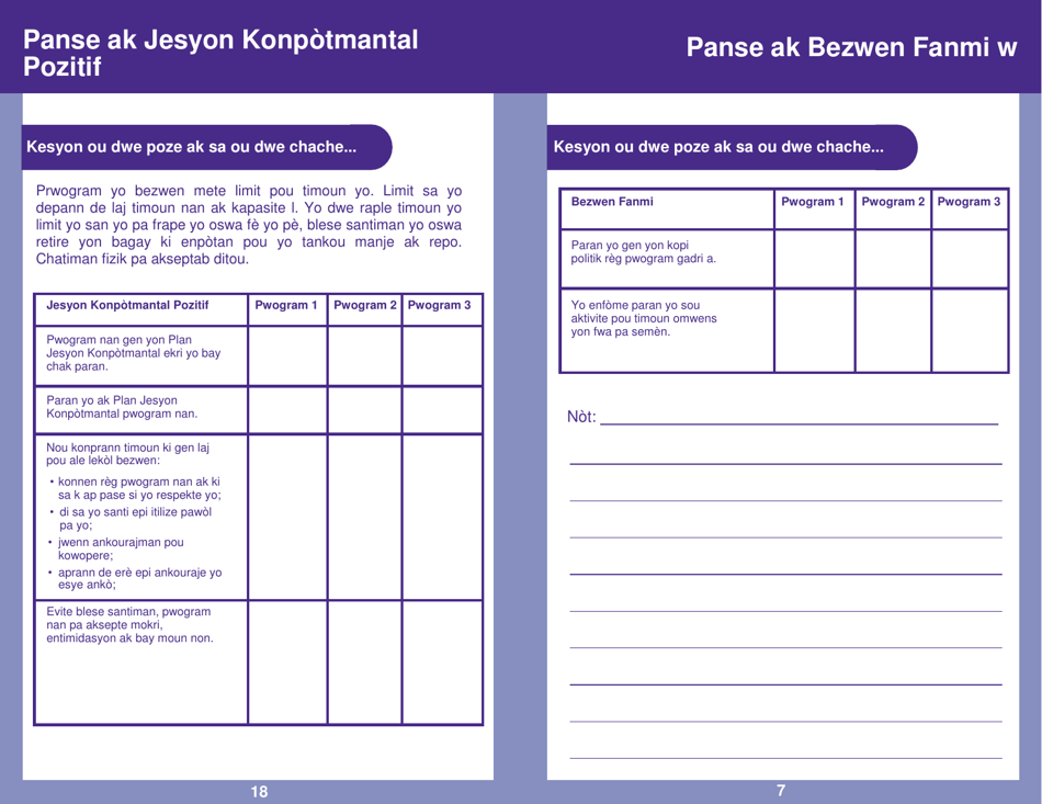 Form PUB-1115D As You Think About Child Care for Your School-Age Child - New York (Haitian Creole), Page 7