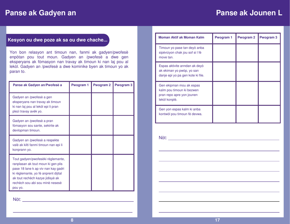 Form PUB-1115D As You Think About Child Care for Your School-Age Child - New York (Haitian Creole), Page 8