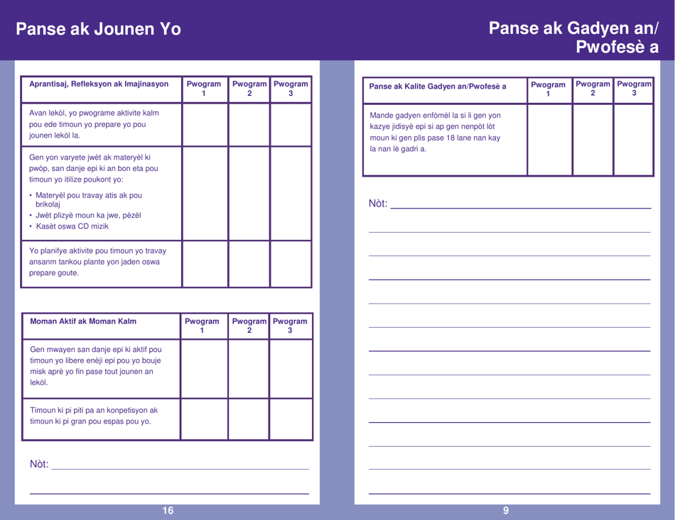 Form PUB-1115D As You Think About Child Care for Your School-Age Child - New York (Haitian Creole), Page 9