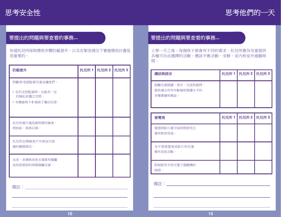 Form PUB-1115D As You Think About Child Care for Your School-Age Child - New York (Chinese), Page 10