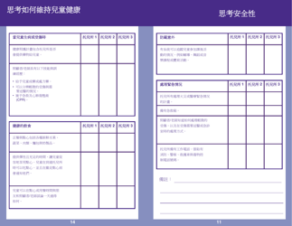 Form PUB-1115D As You Think About Child Care for Your School-Age Child - New York (Chinese), Page 11