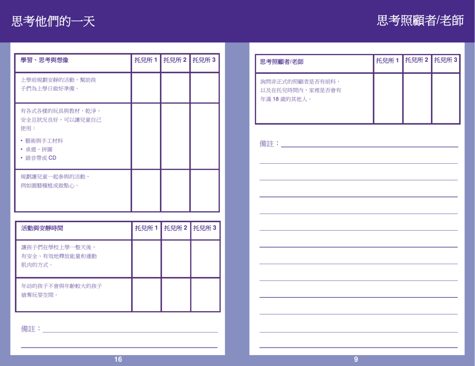 Form PUB-1115D As You Think About Child Care for Your School-Age Child - New York (Chinese), Page 9
