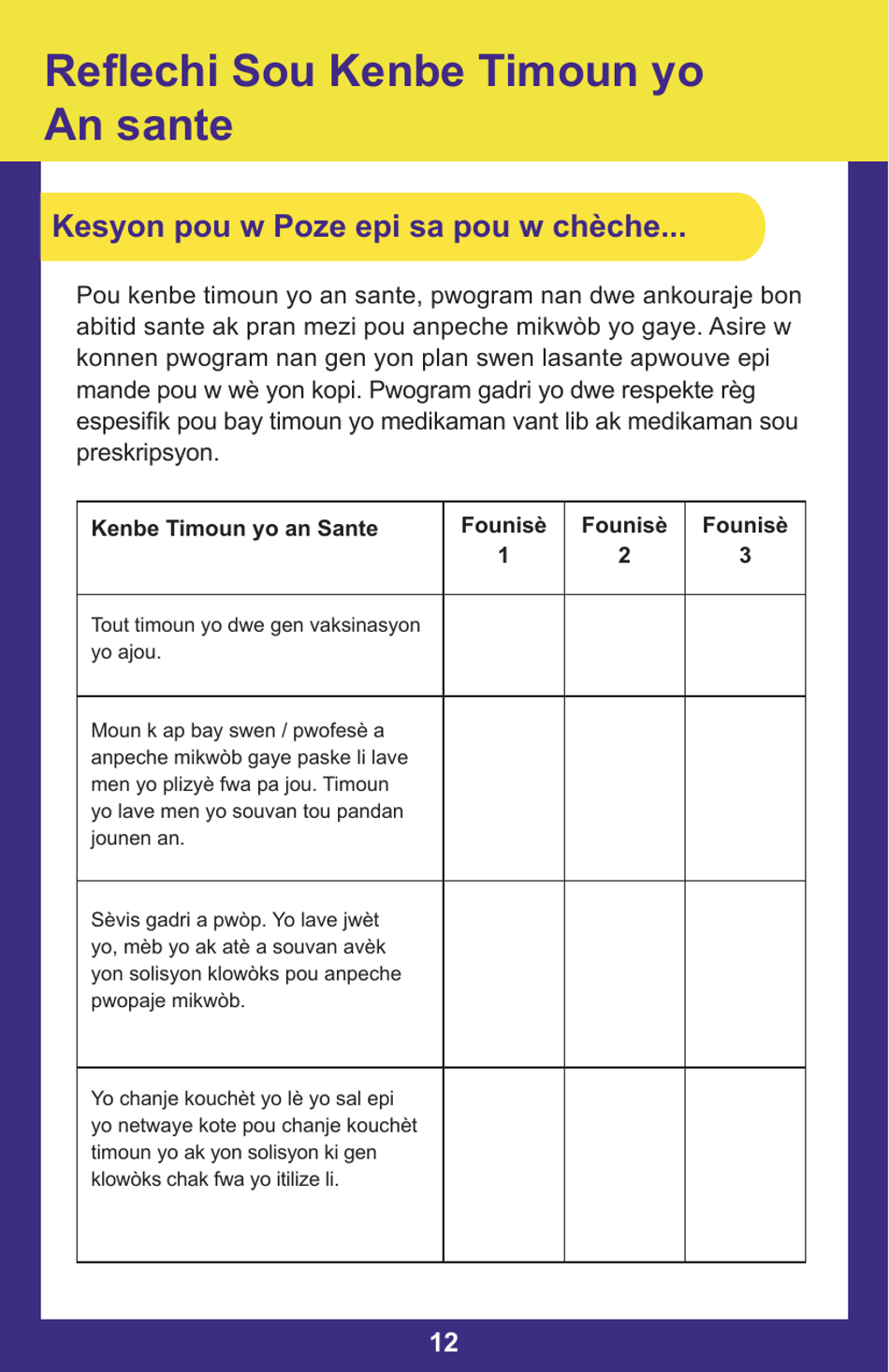 Form PUB-1115B As You Think About Child Care for Your Infant or Toddler - New York (Haitian Creole), Page 12