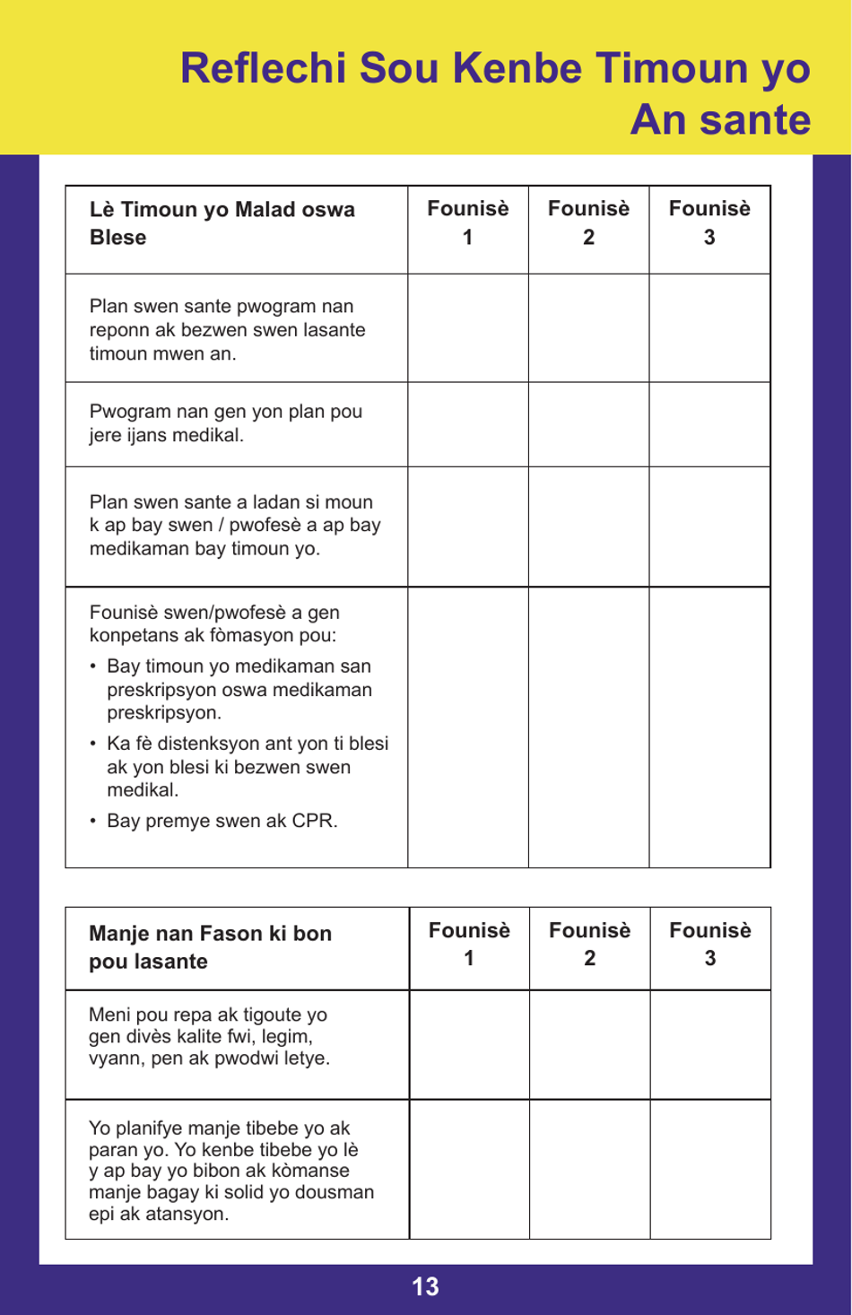Form PUB-1115B As You Think About Child Care for Your Infant or Toddler - New York (Haitian Creole), Page 13