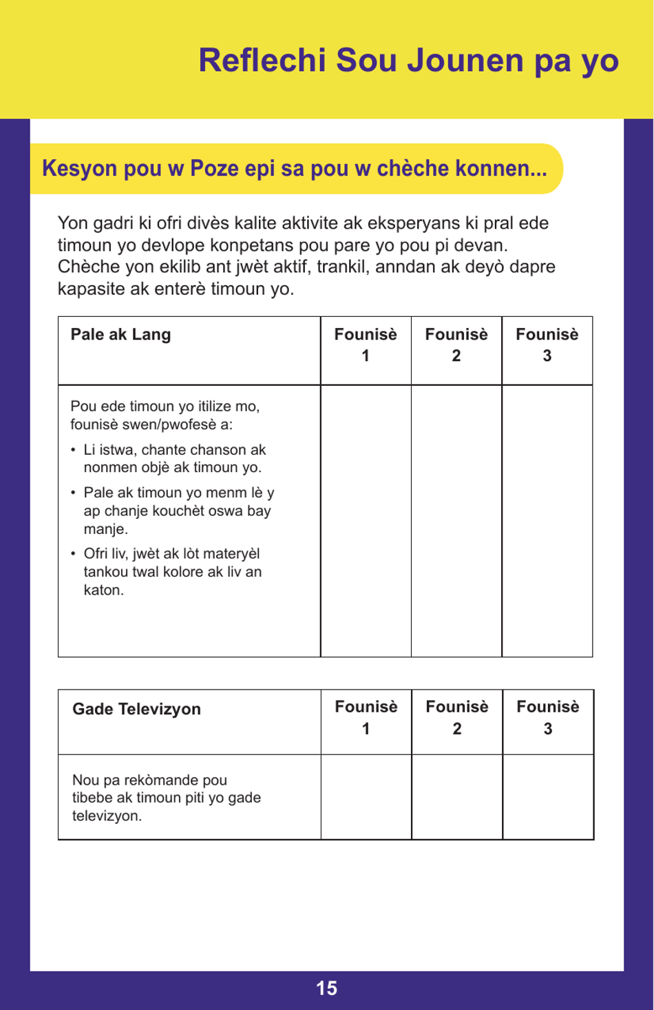 Form PUB-1115B As You Think About Child Care for Your Infant or Toddler - New York (Haitian Creole), Page 15