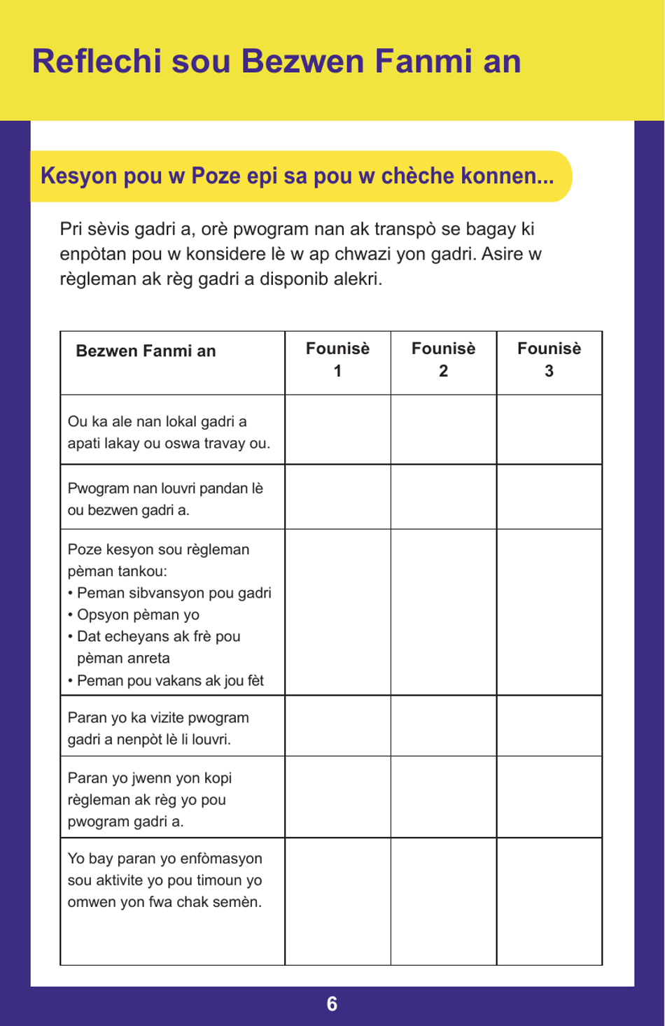 Form PUB-1115B As You Think About Child Care for Your Infant or Toddler - New York (Haitian Creole), Page 6