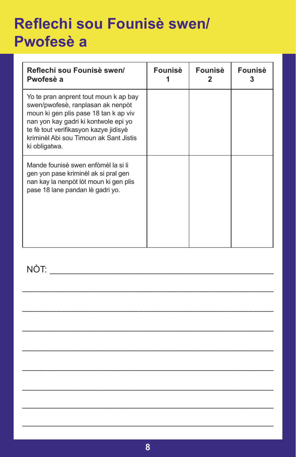 Form PUB-1115B As You Think About Child Care for Your Infant or Toddler - New York (Haitian Creole), Page 8