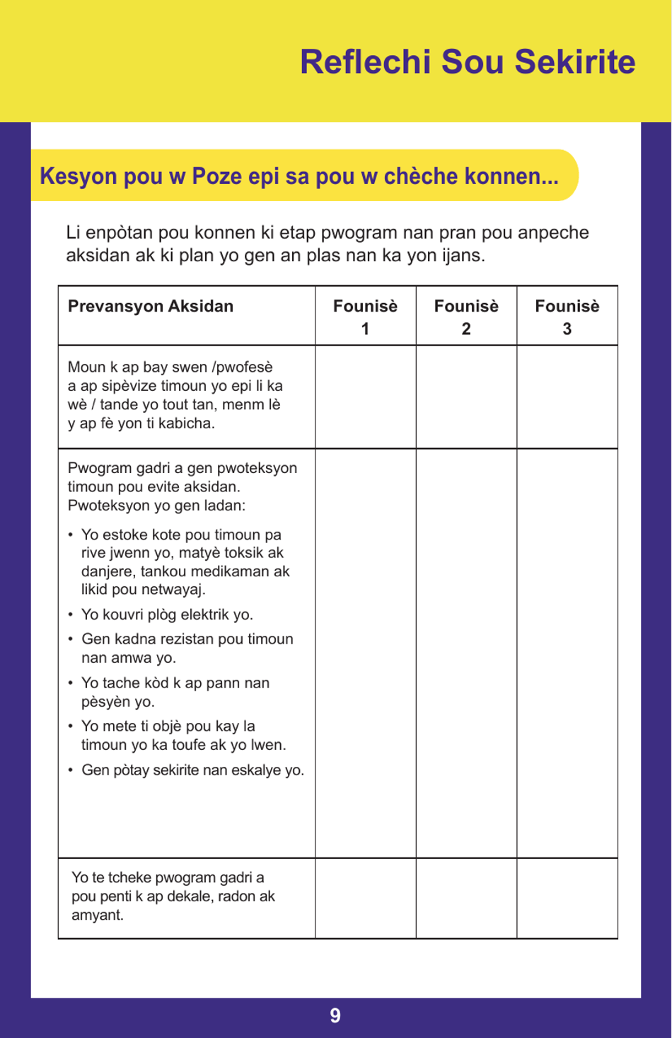 Form PUB-1115B As You Think About Child Care for Your Infant or Toddler - New York (Haitian Creole), Page 9