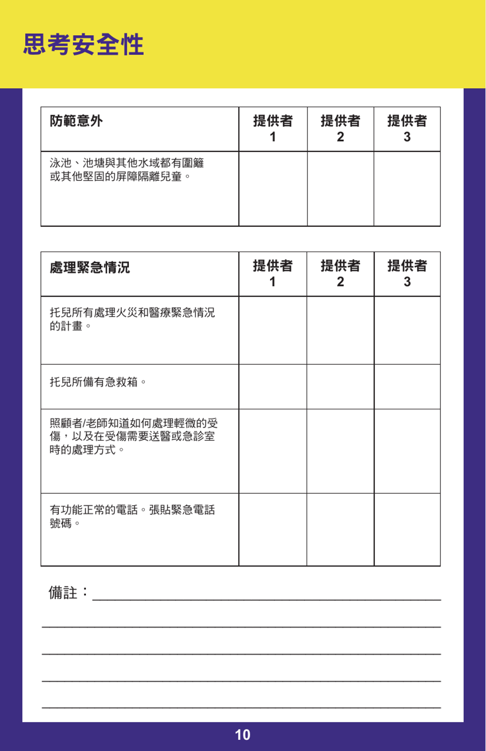 Form PUB-1115B As You Think About Child Care for Your Infant or Toddler - New York (Chinese), Page 10