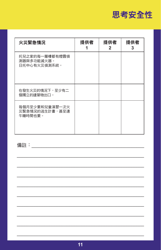 Form PUB-1115B As You Think About Child Care for Your Infant or Toddler - New York (Chinese), Page 11