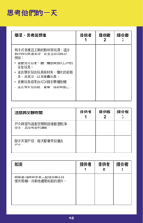 Form PUB-1115B As You Think About Child Care for Your Infant or Toddler - New York (Chinese), Page 16