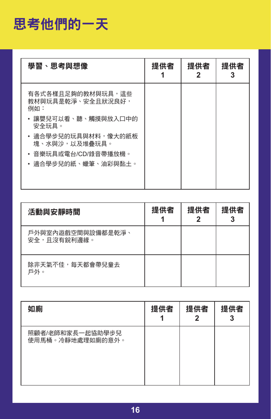 Form PUB-1115B As You Think About Child Care for Your Infant or Toddler - New York (Chinese), Page 16