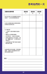 Form PUB-1115B As You Think About Child Care for Your Infant or Toddler - New York (Chinese), Page 17