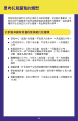Form PUB-1115B As You Think About Child Care for Your Infant or Toddler - New York (Chinese), Page 4