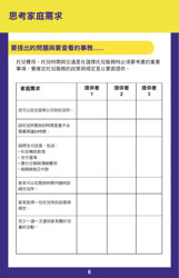 Form PUB-1115B As You Think About Child Care for Your Infant or Toddler - New York (Chinese), Page 6
