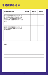 Form PUB-1115B As You Think About Child Care for Your Infant or Toddler - New York (Chinese), Page 8