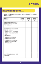 Form PUB-1115B As You Think About Child Care for Your Infant or Toddler - New York (Chinese), Page 9