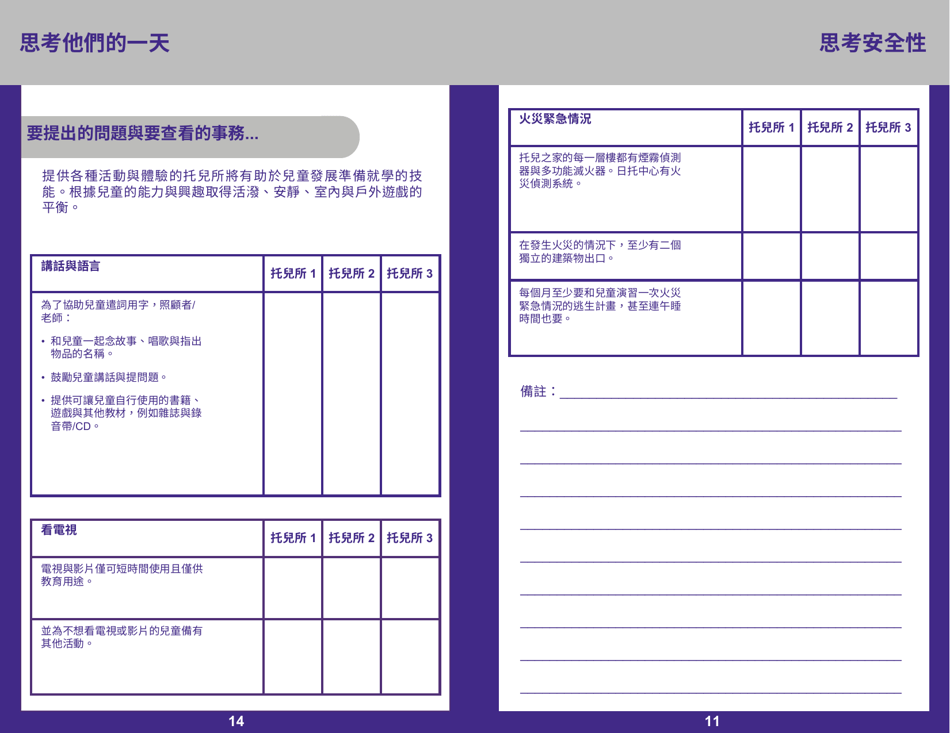 Form PUB-1115C As You Think About Child Care for Your 3- to 5-year-Old - New York (Chinese), Page 11