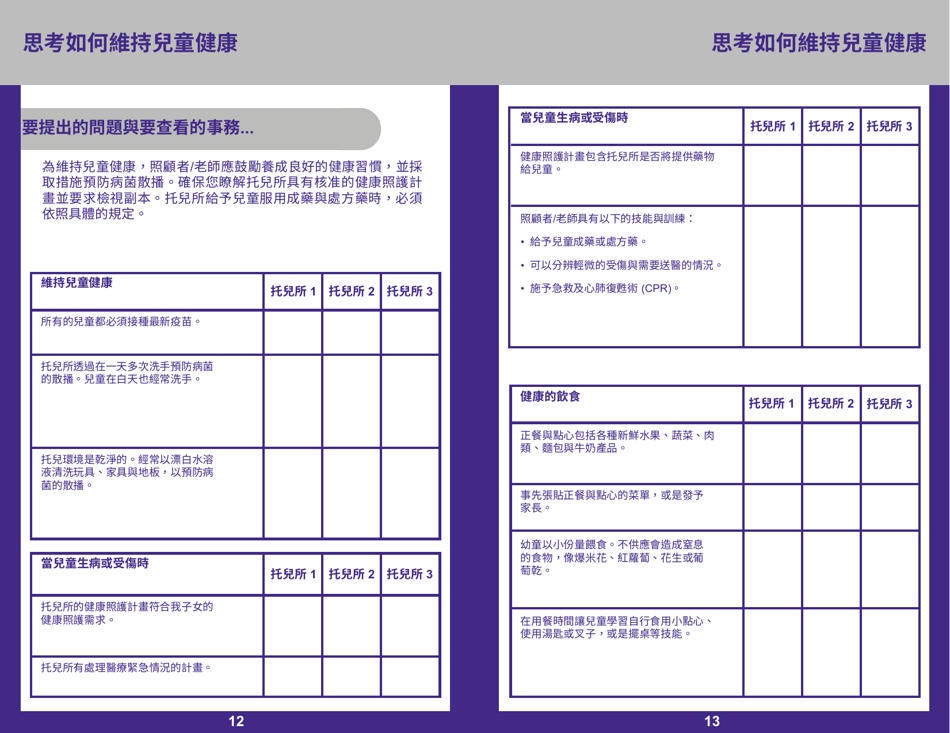 Form PUB-1115C As You Think About Child Care for Your 3- to 5-year-Old - New York (Chinese), Page 12