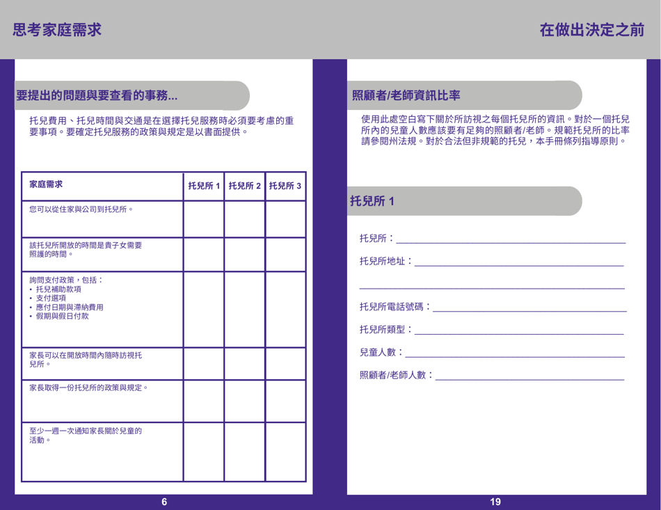 Form PUB-1115C As You Think About Child Care for Your 3- to 5-year-Old - New York (Chinese), Page 6