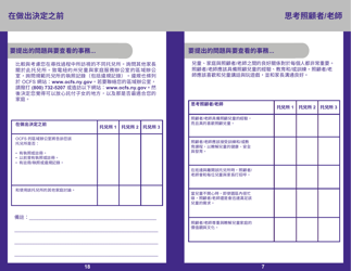 Form PUB-1115C As You Think About Child Care for Your 3- to 5-year-Old - New York (Chinese), Page 7