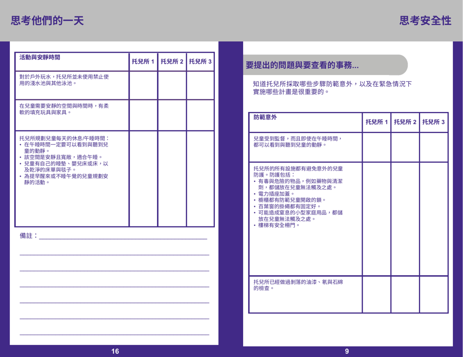 Form PUB-1115C As You Think About Child Care for Your 3- to 5-year-Old - New York (Chinese), Page 9