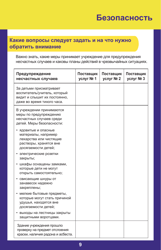 Form PUB-1115B As You Think About Child Care for Your Infant or Toddler - New York (Russian), Page 9
