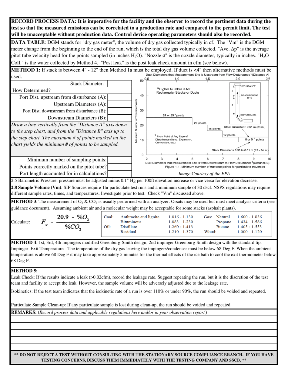 Nc Daq Source Test Observers Checklist - Particulate Testing EPA Methods 1-5 - North Carolina, Page 2