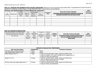 Self-inspection and Self-monitoring Combined Form for Lots - North Carolina, Page 4
