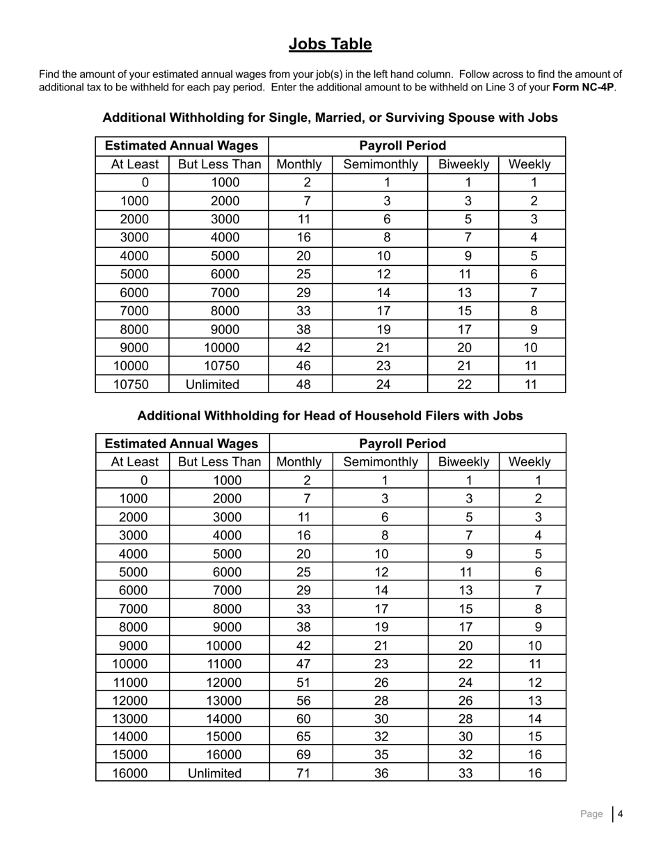 Form NC-4P Withholding Certificate for Pension or Annuity Payments - North Carolina, Page 6