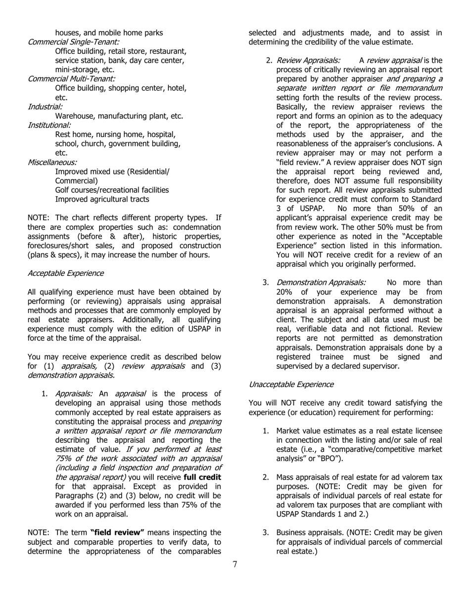 Application for Licensed Residential - North Carolina, Page 7
