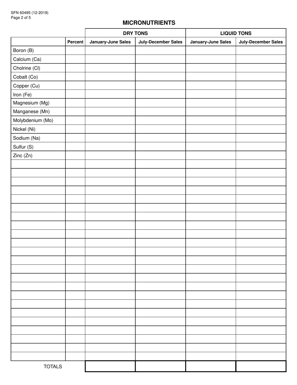 Form SFN60495 Annual Fertilizer Retail Tonnage Report - North Dakota, Page 2