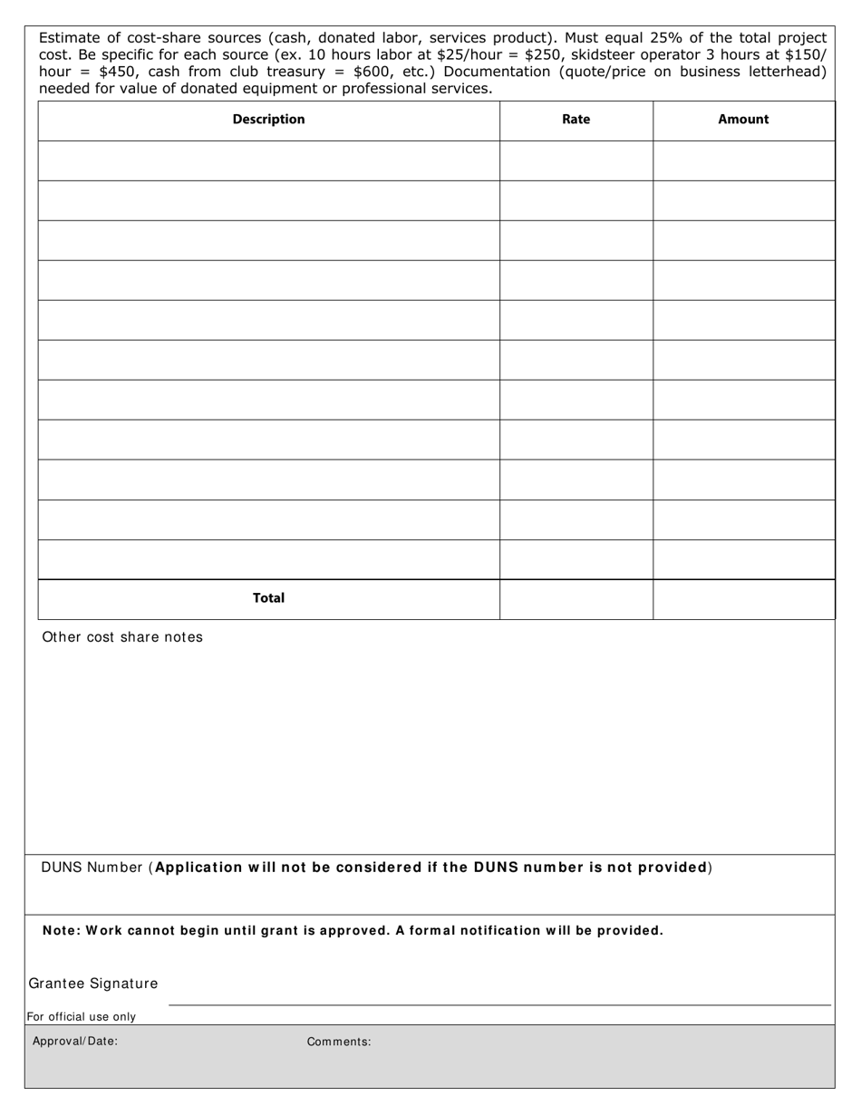 North Dakota High School Clay Target League Range Grant Application - North Dakota, Page 4