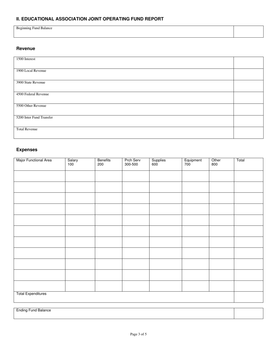 Form SFN53931 Annual Report of Educational Association Activities - North Dakota, Page 3