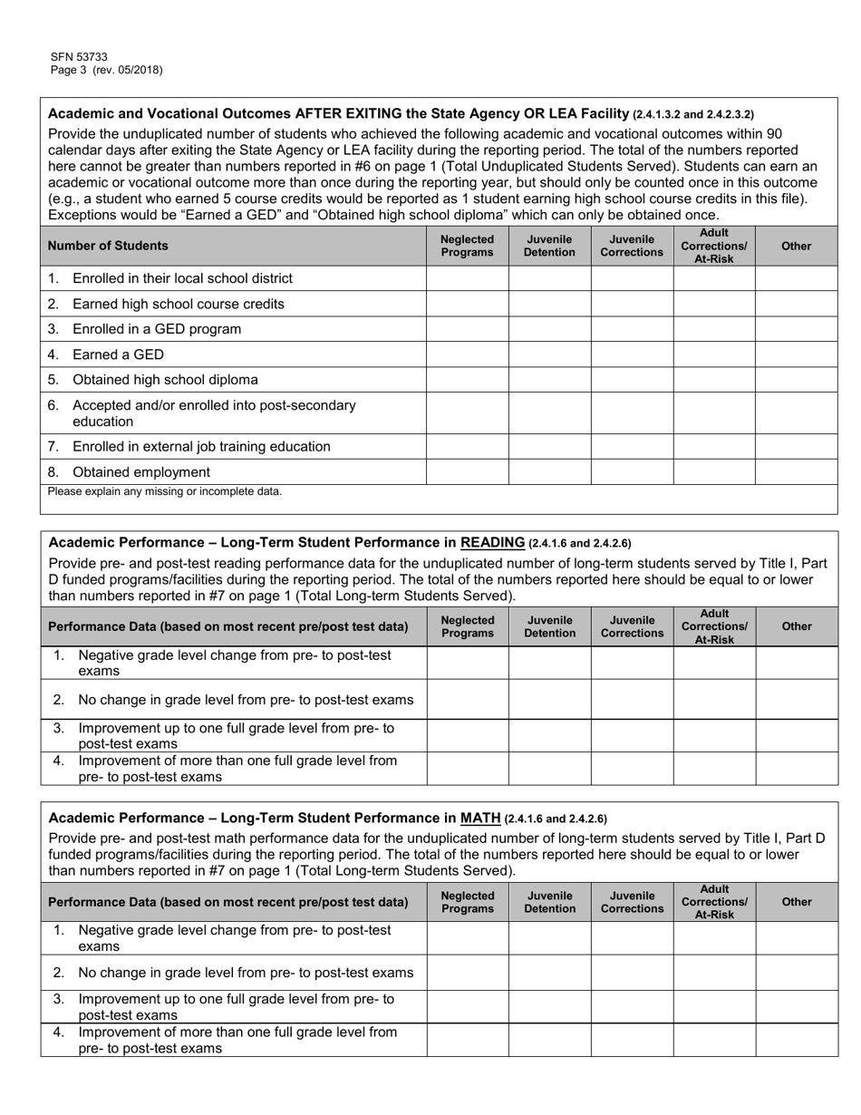 Form SFN53733 Final Report - Title I Part D - North Dakota, Page 3